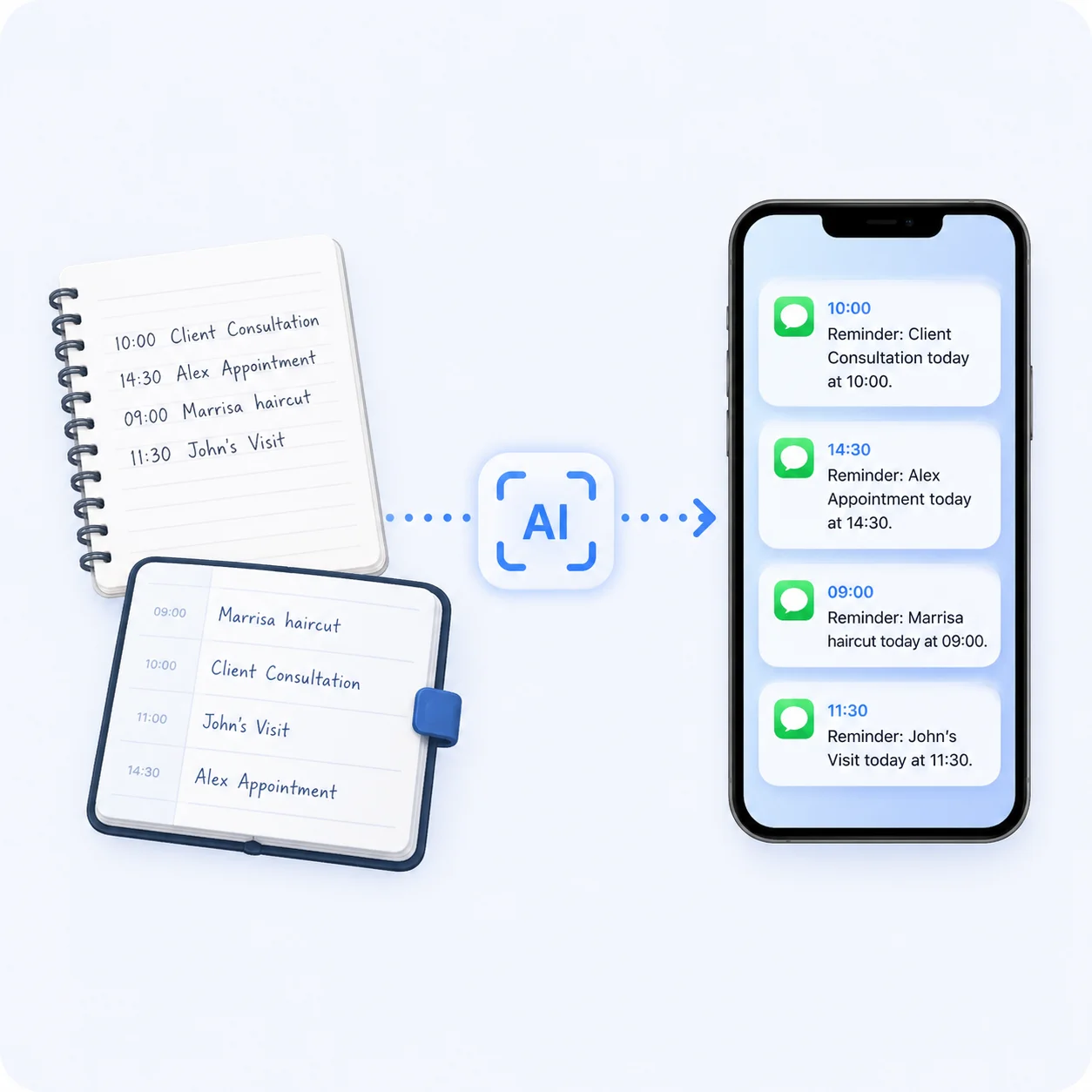 AI calendar scanner turning a diary photo into scheduled SMS reminders