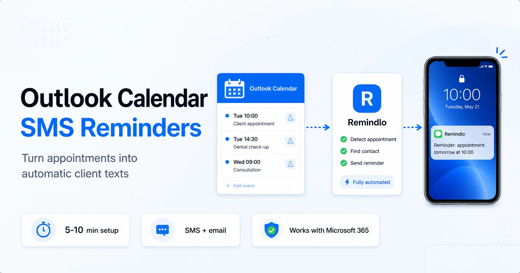 How to Automate Appointment Reminders with Outlook Calendar