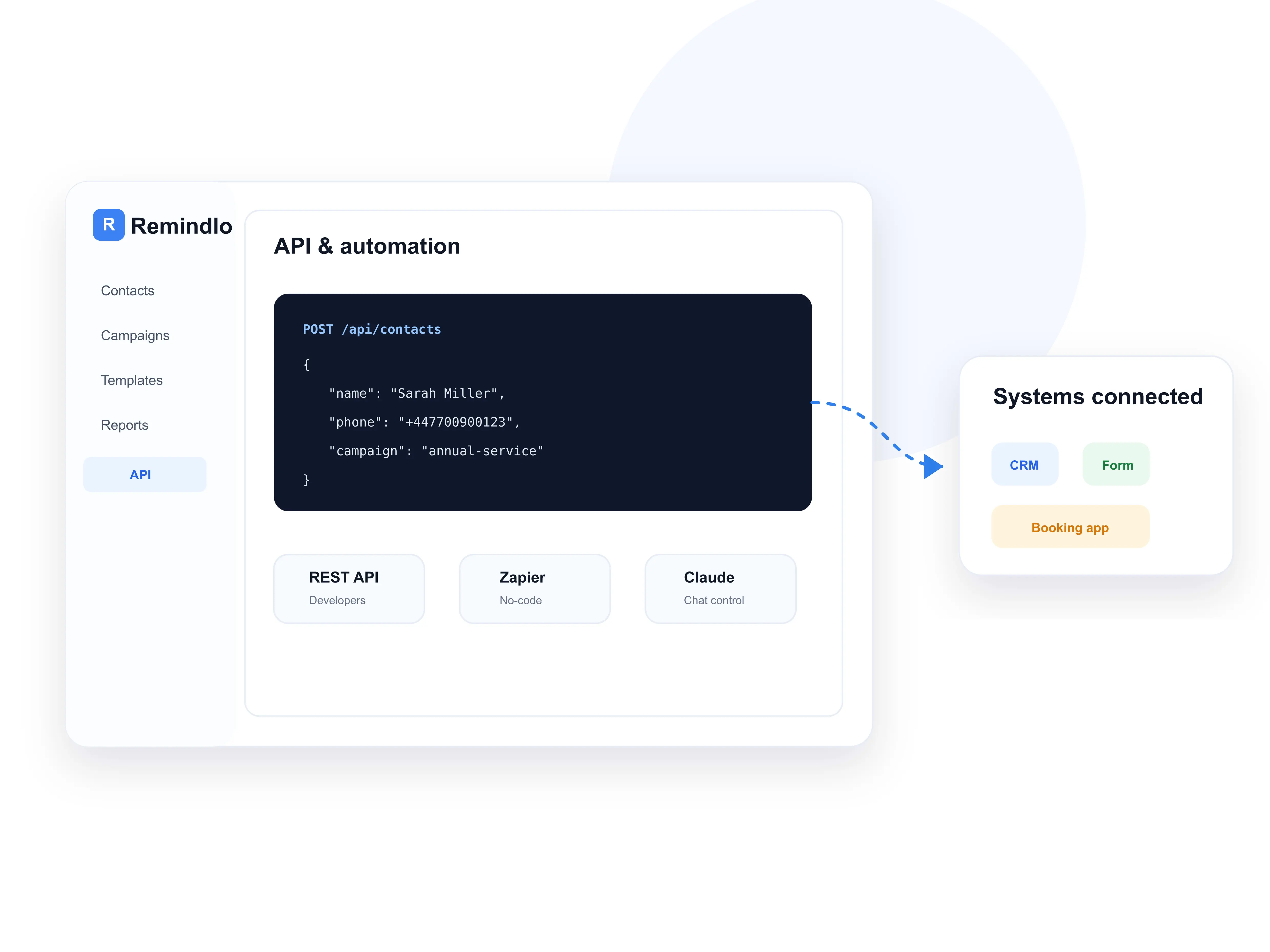 Remindlo connected to other business tools through its API and Zapier