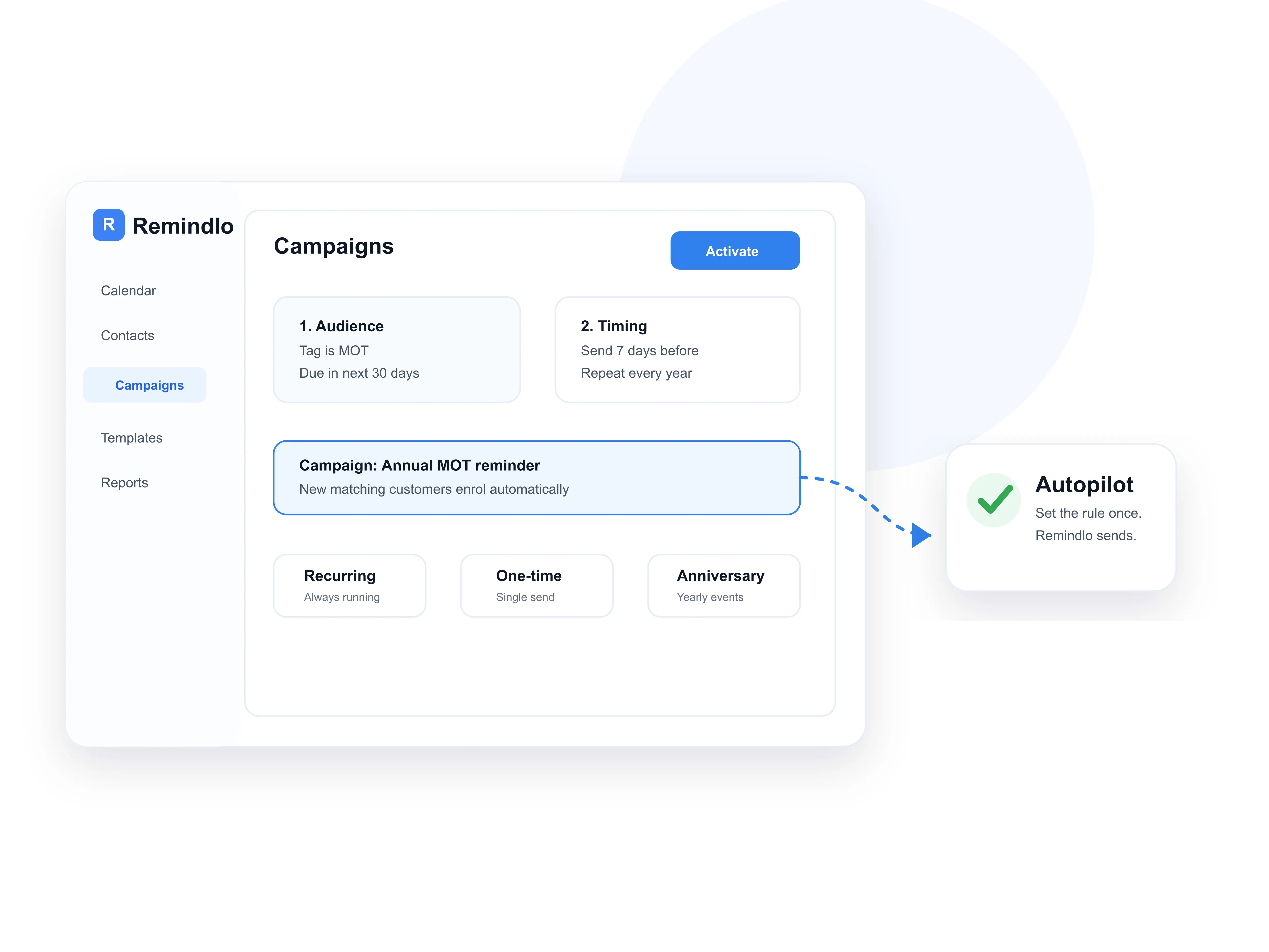 Setting up an automated SMS reminder campaign in Remindlo