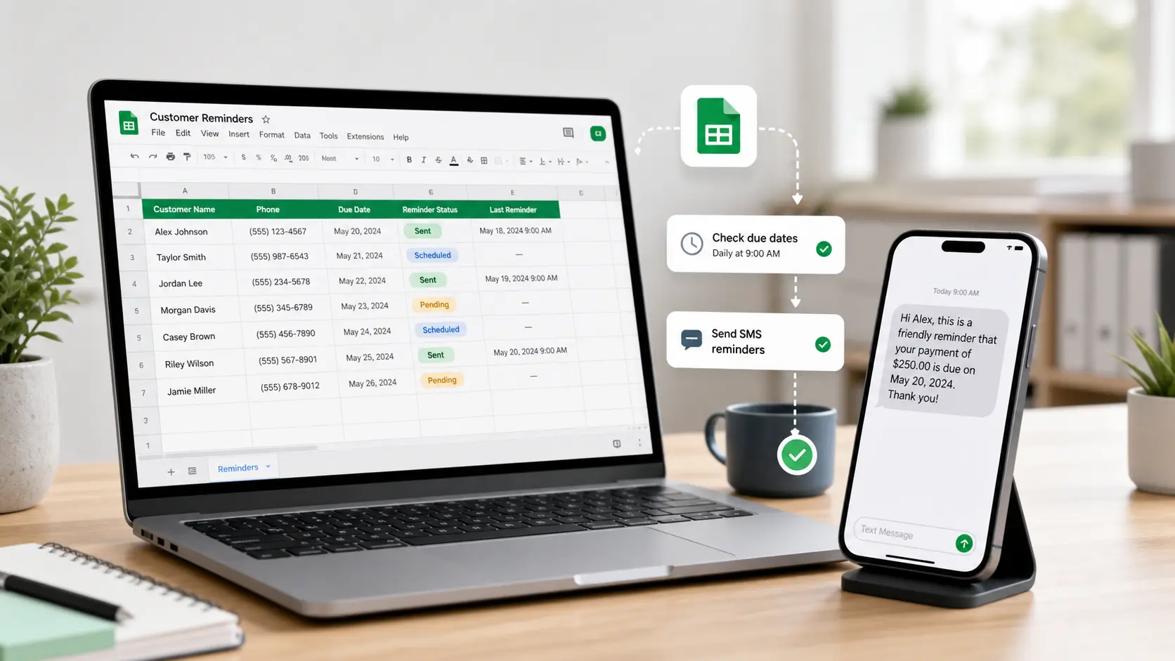 Google Sheets SMS Reminder System for Small Business
