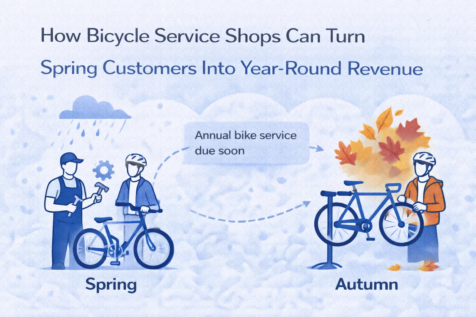 How Bicycle Service Shops Can Turn Spring Customers Into Year-Round Revenue