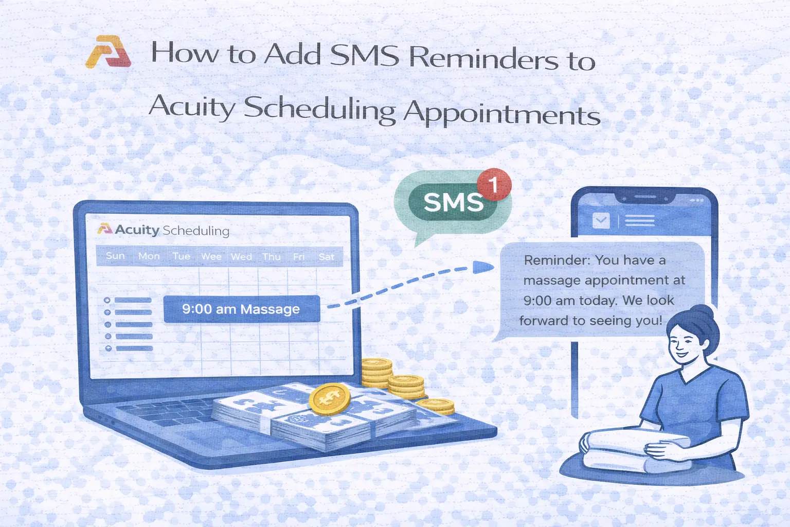Acuity Scheduling SMS Reminders: Setup Guide