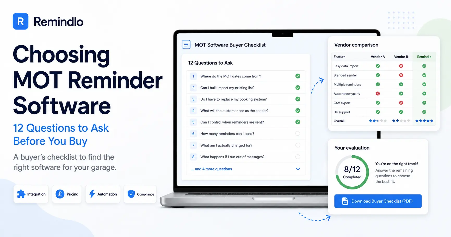 Choosing MOT Reminder Software: 12 Questions to Ask Before You Buy