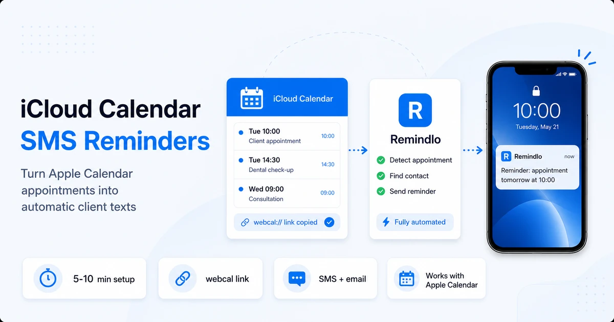 How to Send SMS Reminders from iCloud Calendar (Apple)