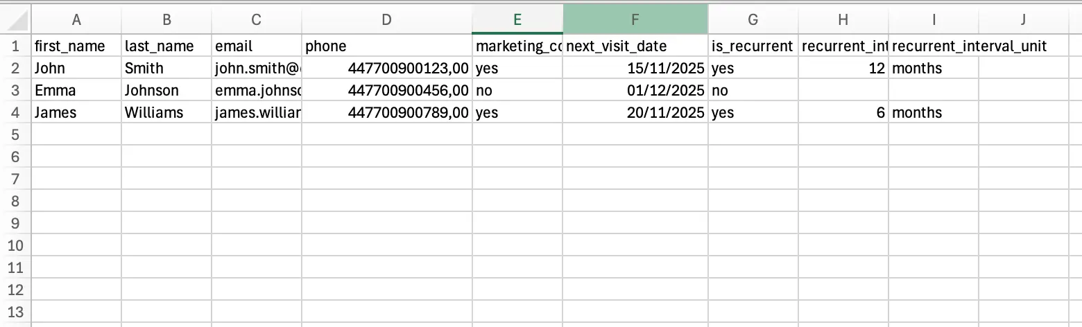 Import Contacts To Remindlo And Send Sms Campaigns