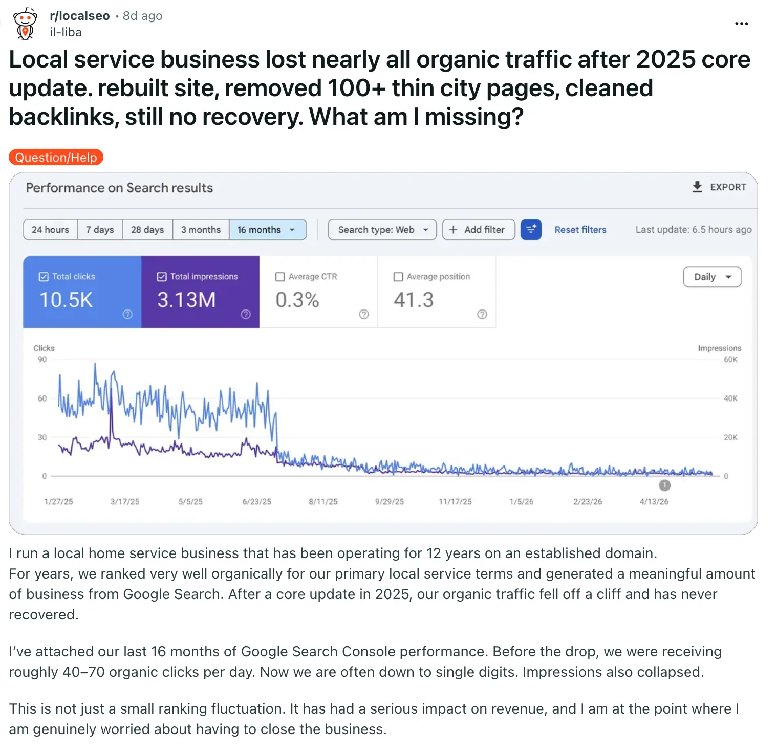 Local Service Business Losing Almost All Traffic
