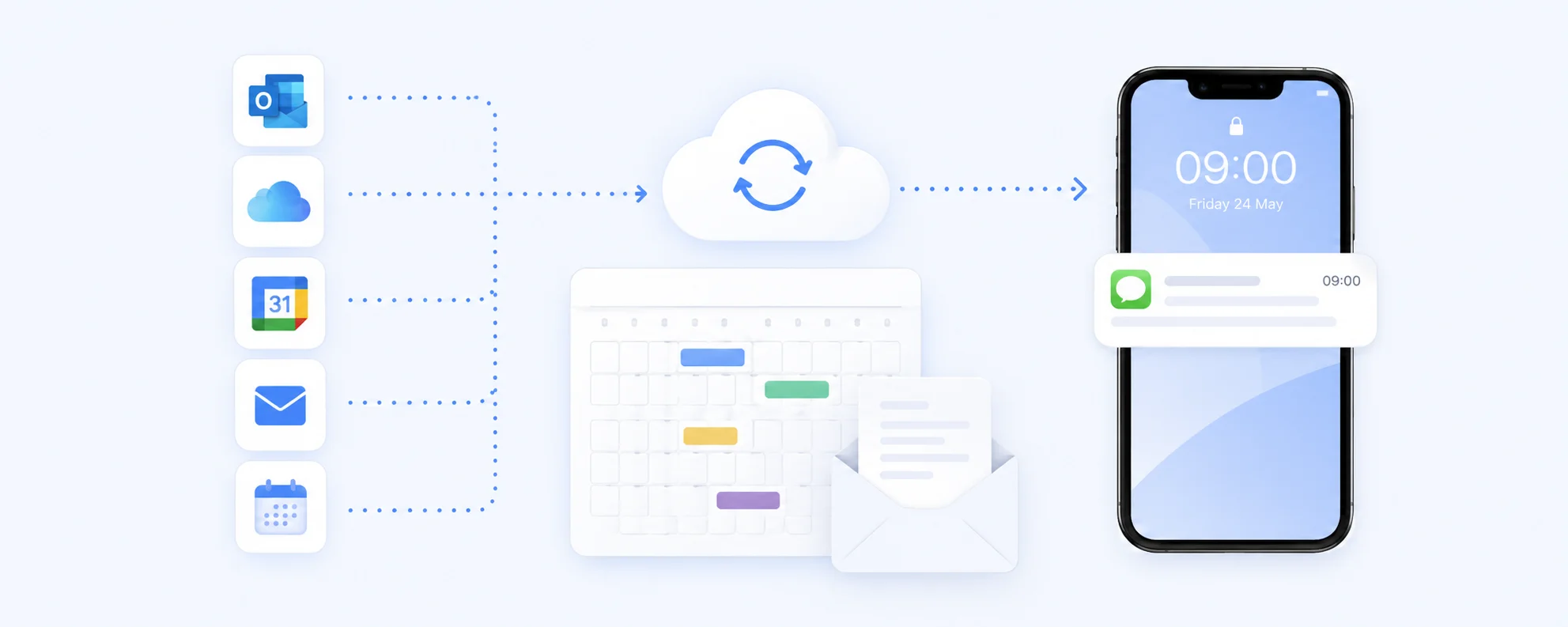 Outlook, iCloud, Yahoo Calendar, and other calendars connected to automatic SMS reminders