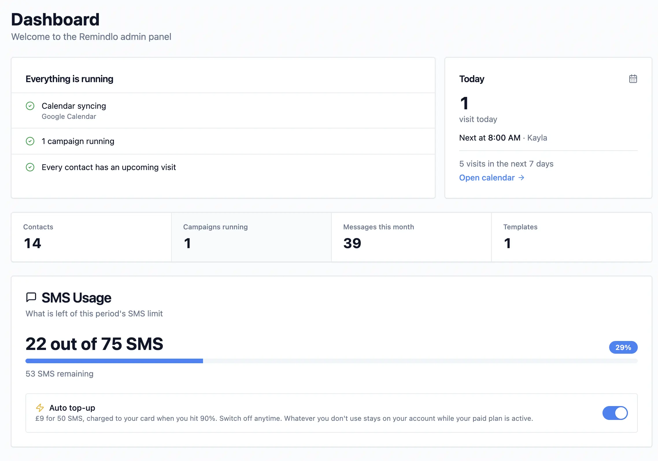 Sms Platform Product Dashboard Sms Platform Product Dashboard