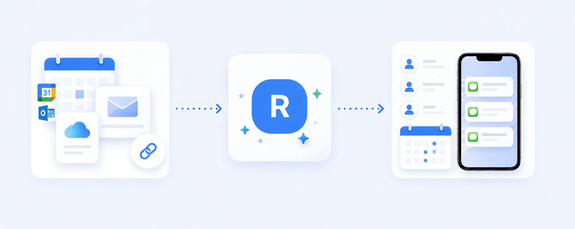 Remindlo SMS reminders workflow shown in three easy steps